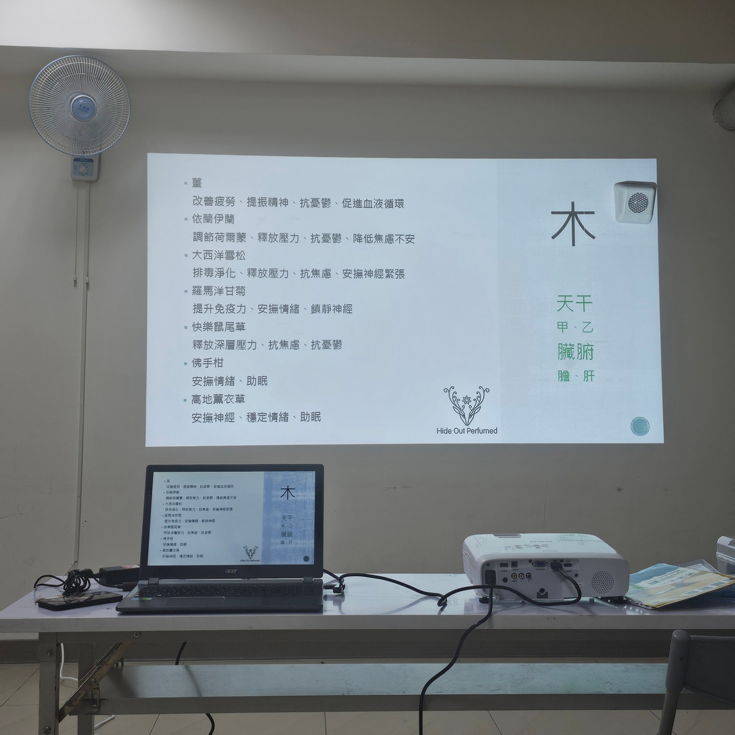 113/10/23五行開運香水調香課程