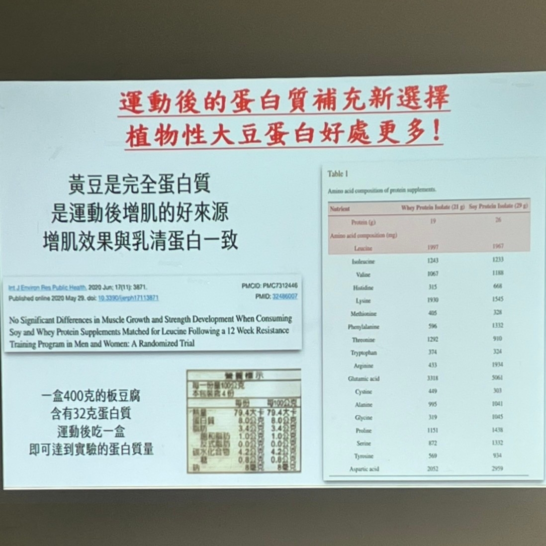 113/10/19我的肌肉不見了